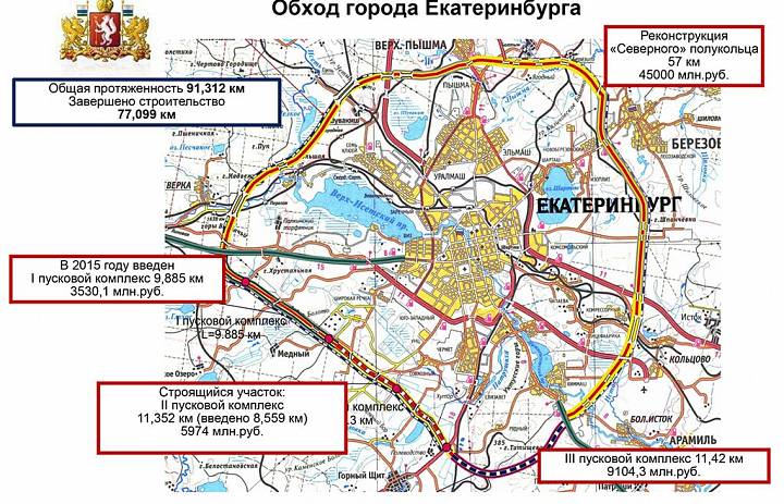 К 2035 году Свердловская область будет связана единой транспортной сетью с Тюменью, Пермью и Челябинском